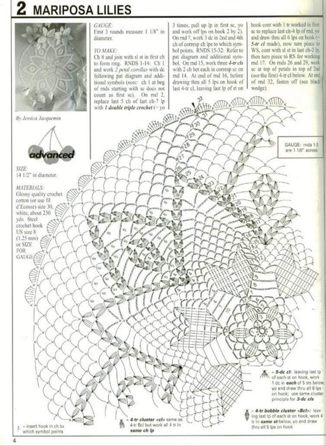 Home-Decor-Crochet-Patterns-Part-192-23