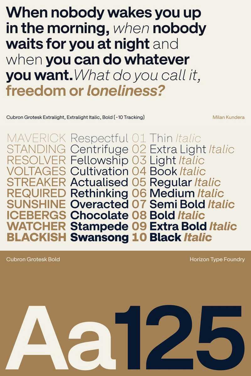 Mastering the Old-New Charm: How Cubron Grotesk Crafts Irresistible Tech-Inspired Headlines for Artisan Brands