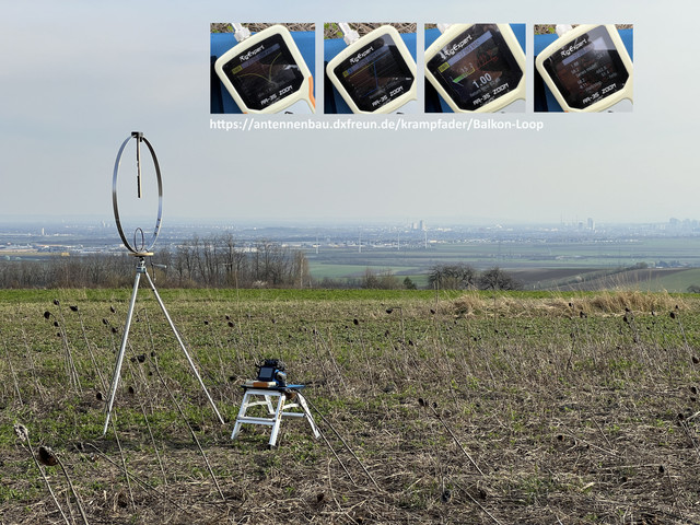 Messwerte Mag Loop