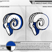 LA-Rams-1950-Logo-Update-Sheet