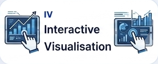 Interactive Visualisation card