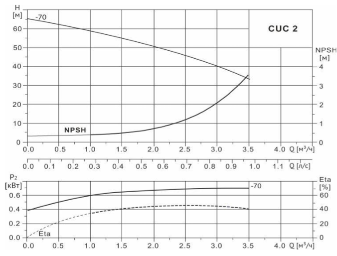 CUC-2-70.png