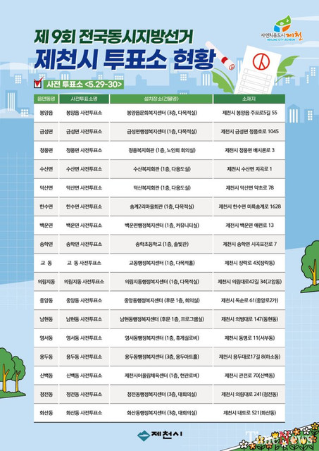 가족과 함께 투표