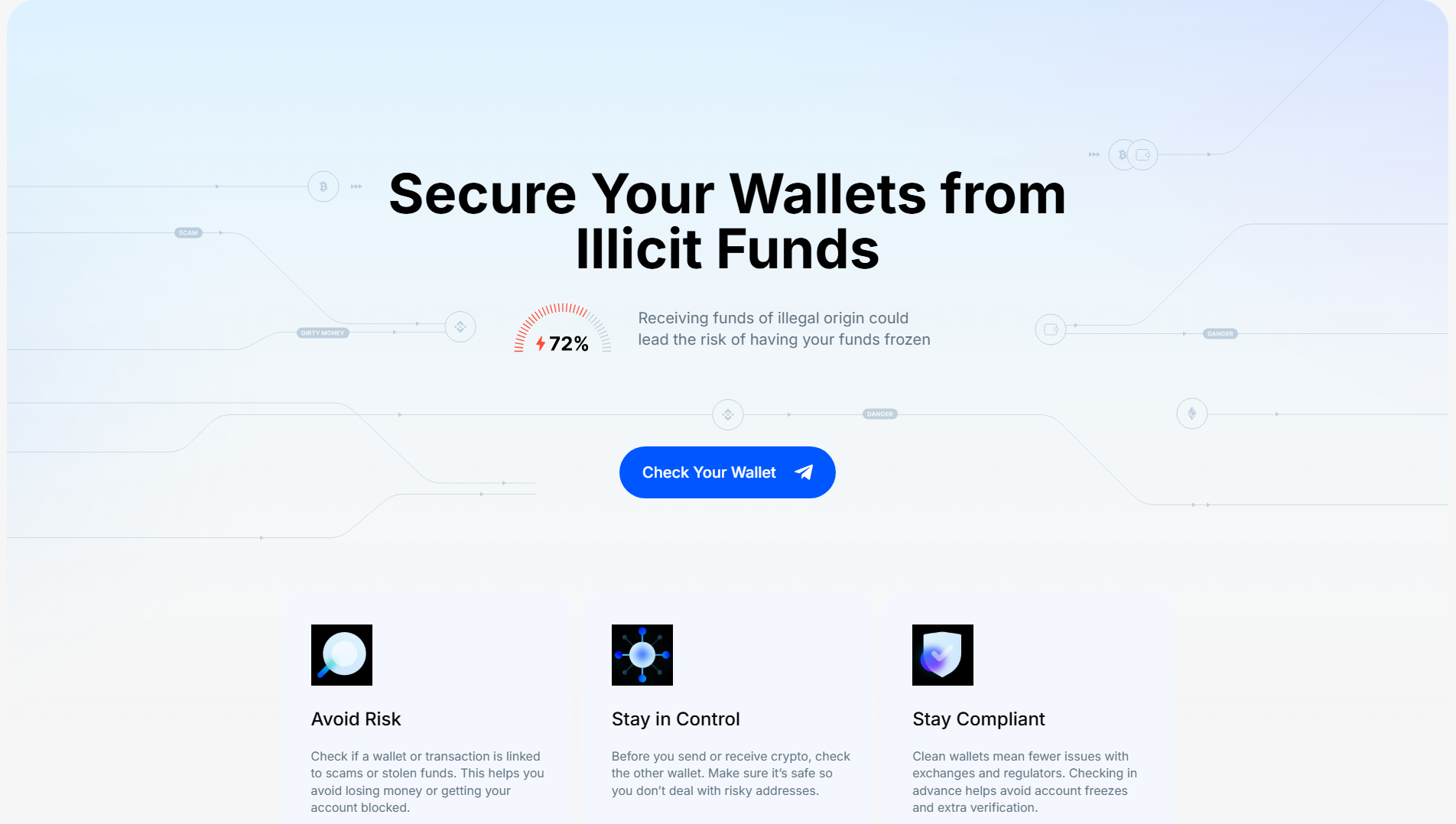Forensic screenshot of [REDACTED] showing the phishing page layout