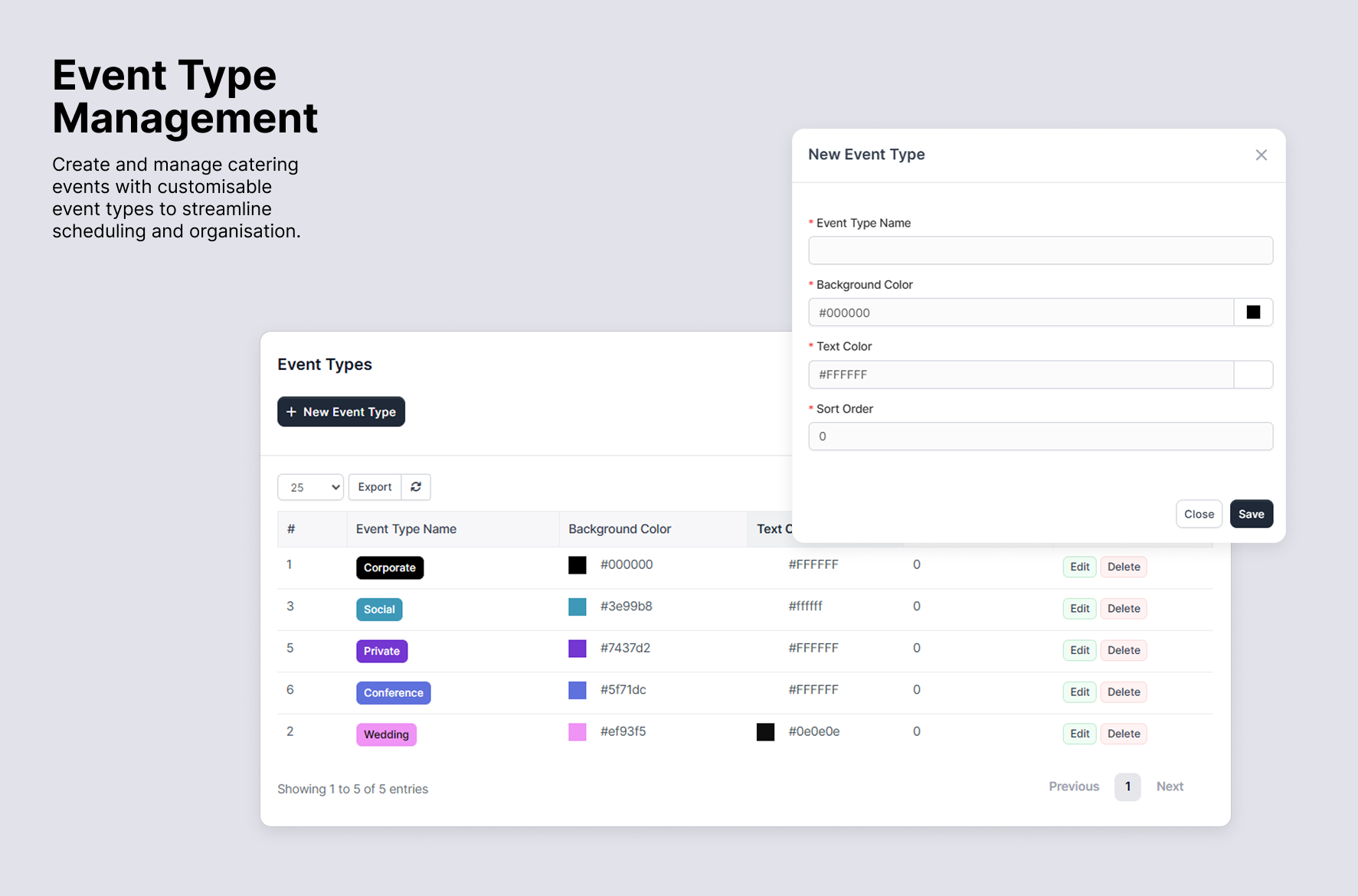 Catering Management Module for Perfex CRM