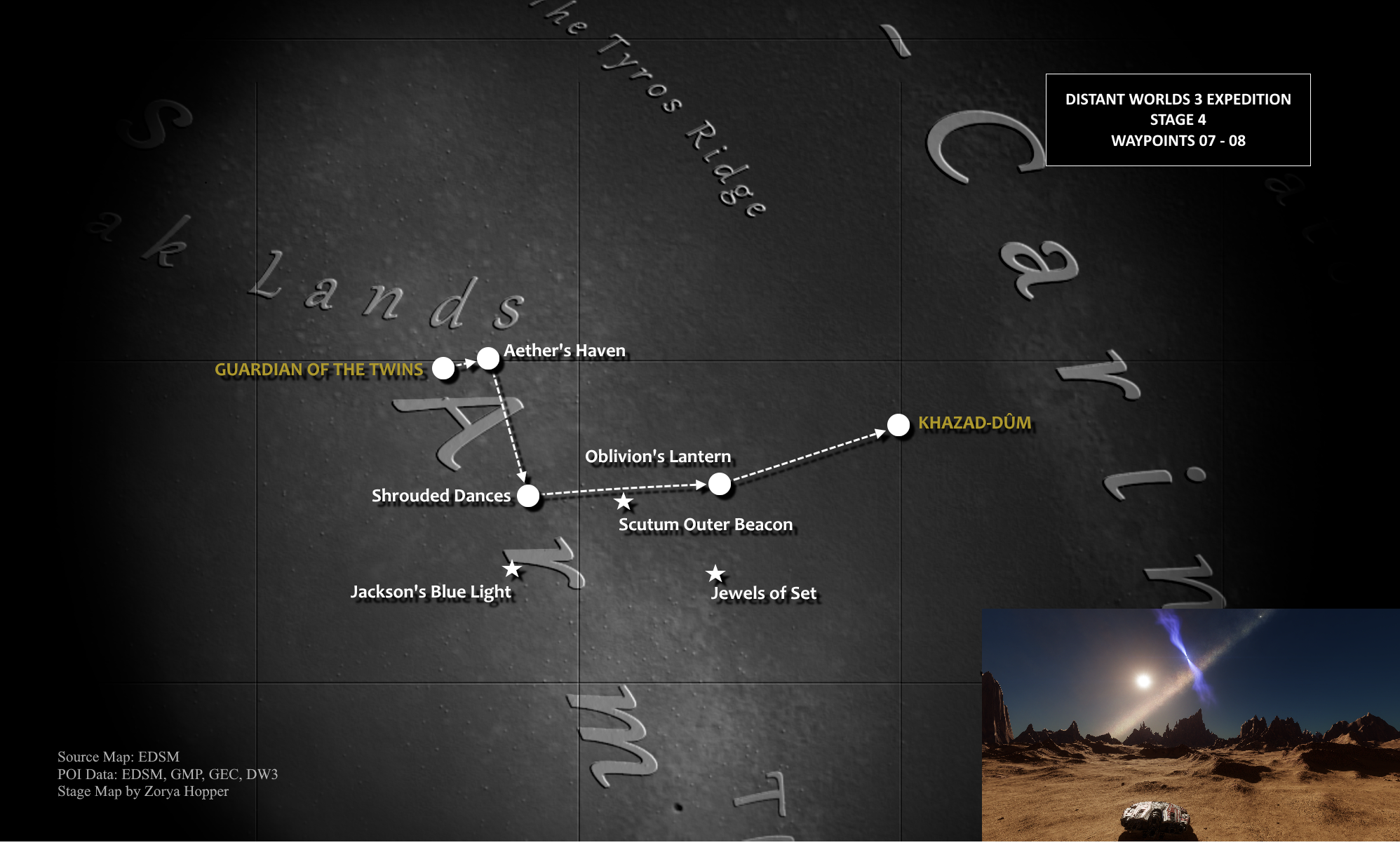 Waypoints Don Distant Worlds 3