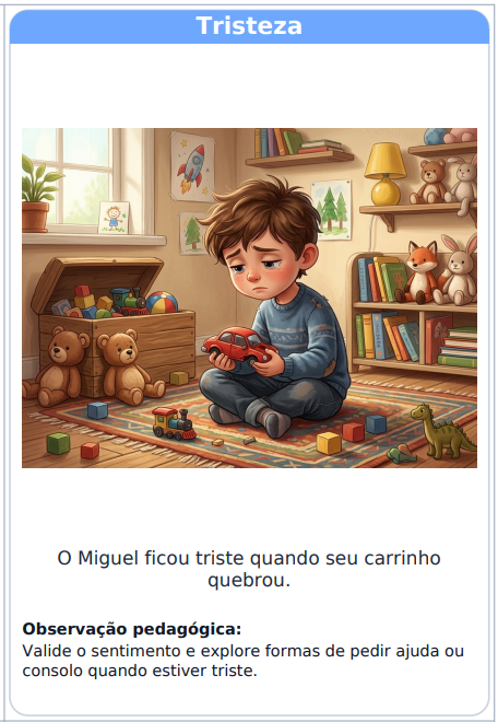 Emoção Tristeza
