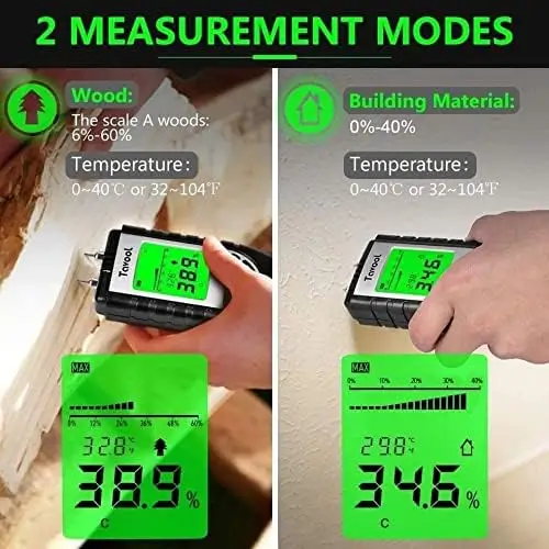 Tavool moisture meter backlit LED display showing moisture percentage reading for hardwood flooring — close-up 2026