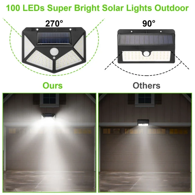 three lighting modes solar light