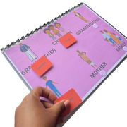 Language Book 3
