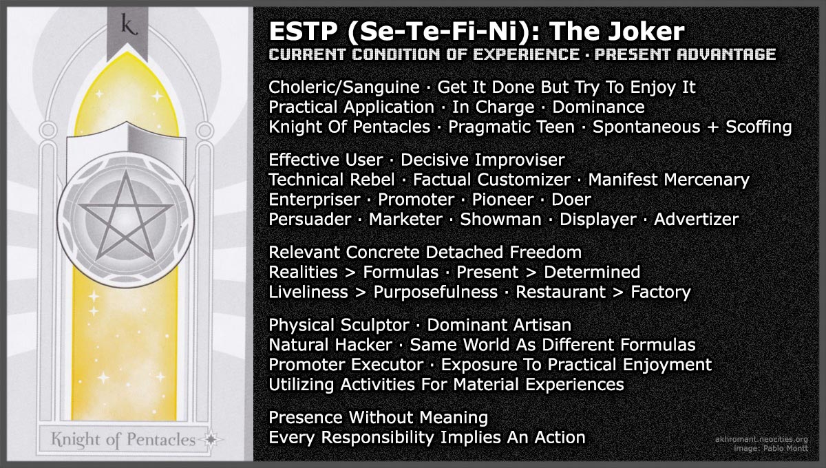 ESTP (Se-Te-Fi-Ni)