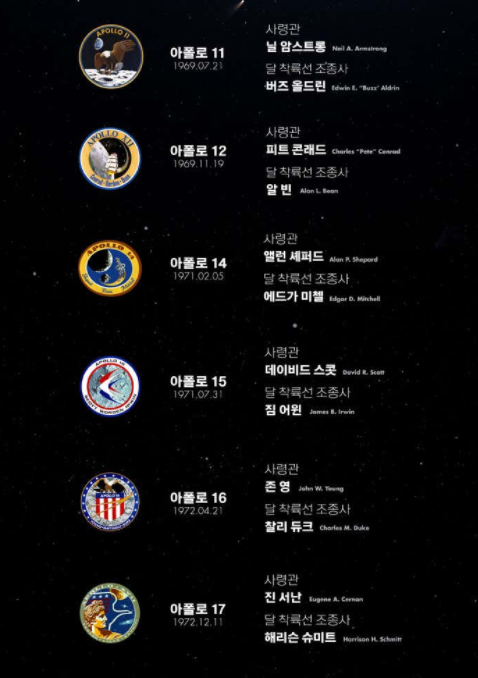 더 문워커스 설명4