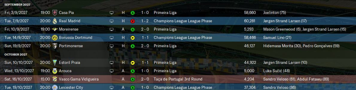 2027-10-22-Sporting