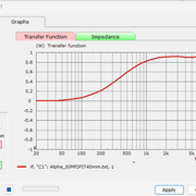 Transfer function