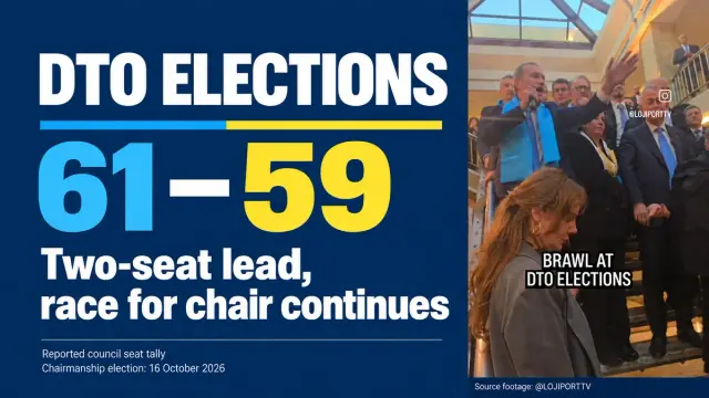 IMEAK Chamber of Shipping Elections: Tensions Rise After 61-59 Vote Split