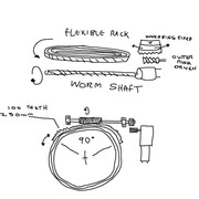 Gimbal-prototyping3