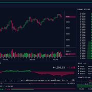 crypto-watch