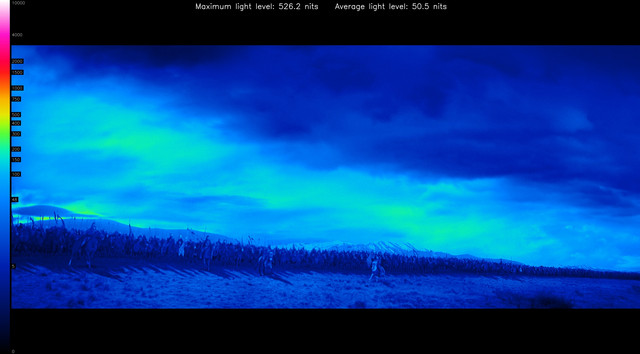 LOTR30237-heatmap