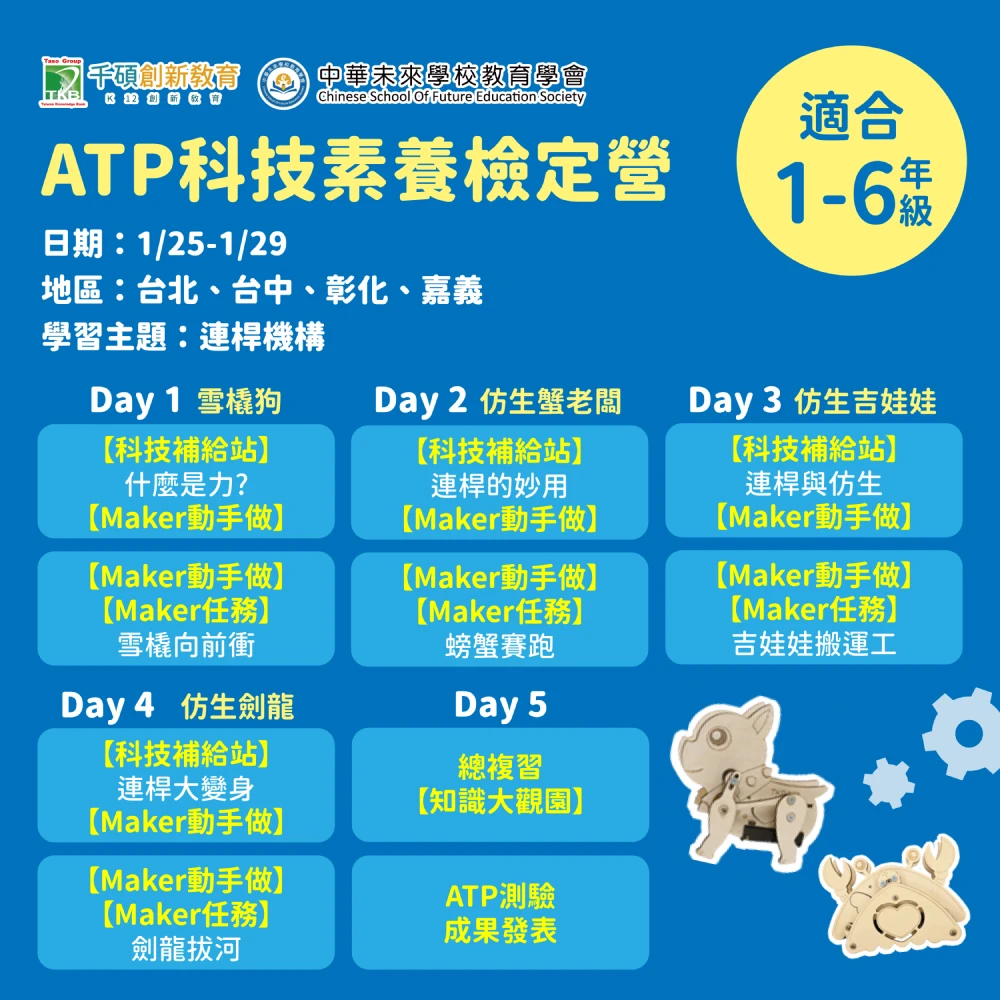 ATP 科技素養檢定營