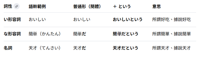 と0