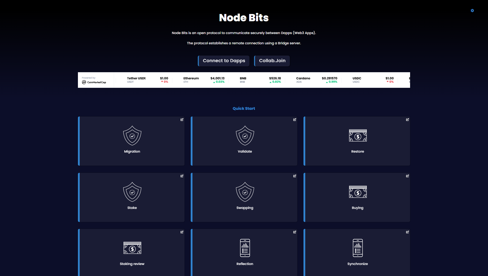 Forensic screenshot of smartblockdapp.pages.dev showing the phishing page layout