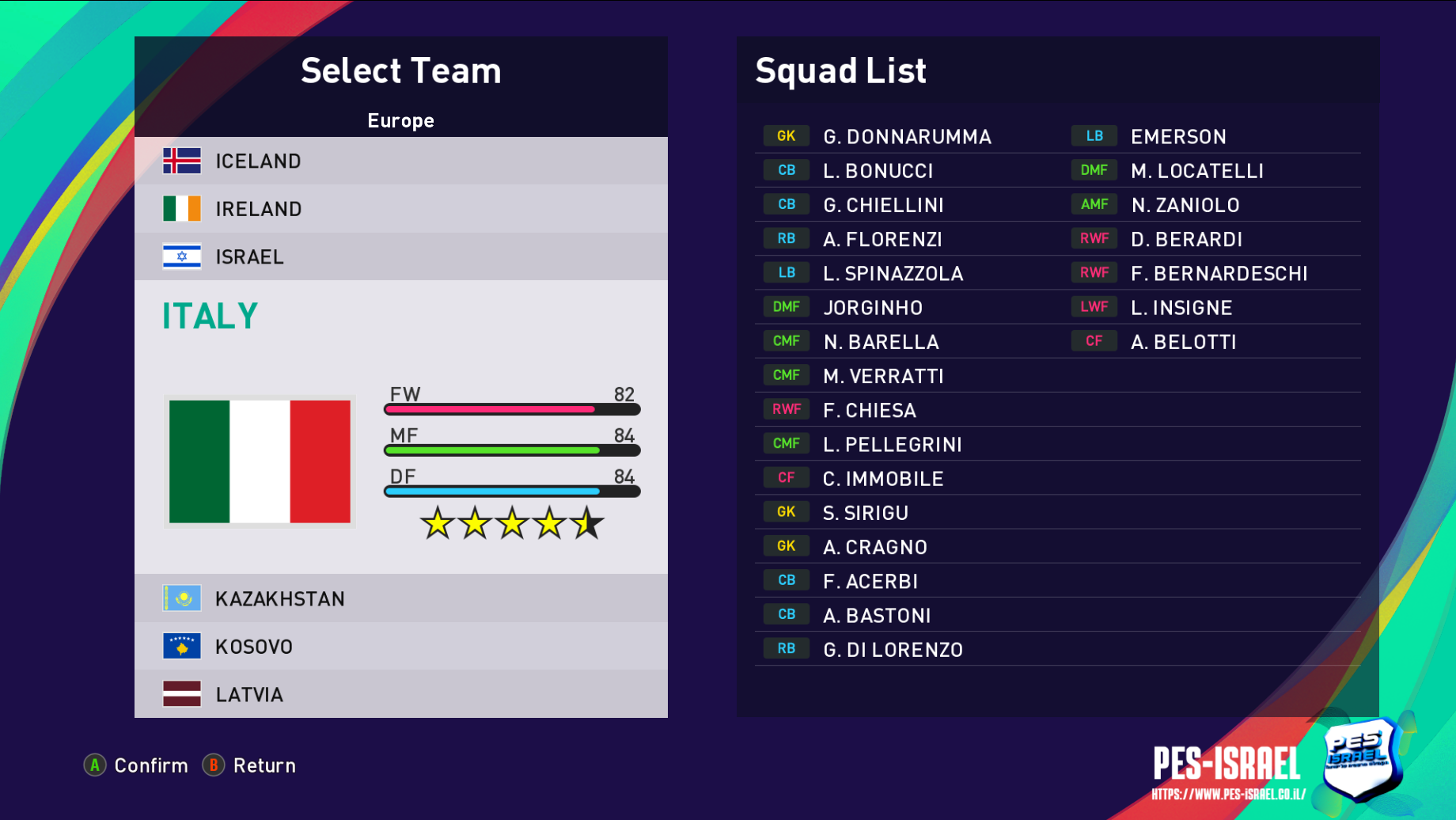 לצפייה במסך מלא לחץ על התמונה