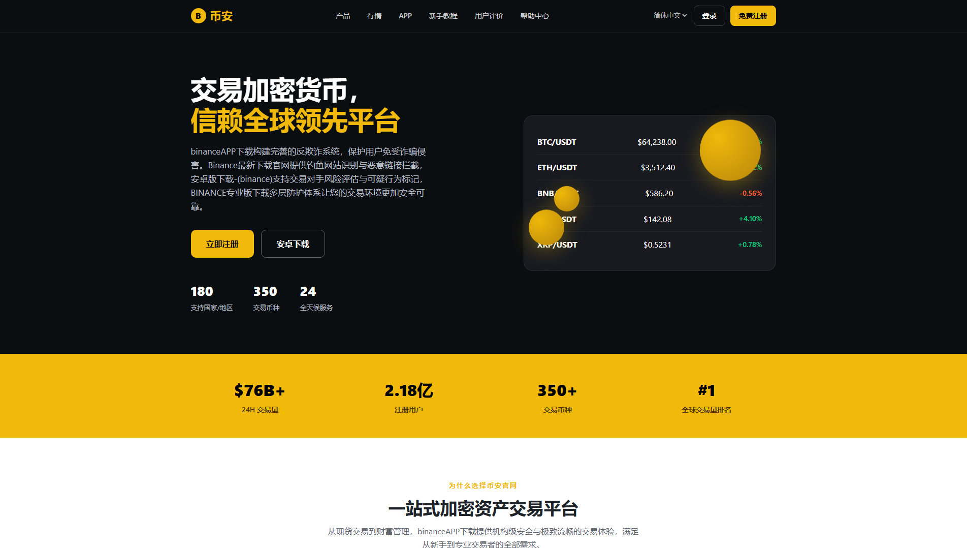 Stored capture of nba-binance.com.cn