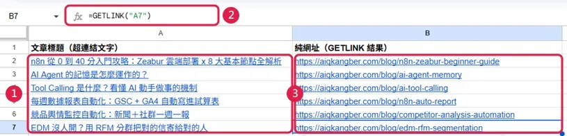 GETLINK 自訂函式把超連結標題轉成純網址的前後對照