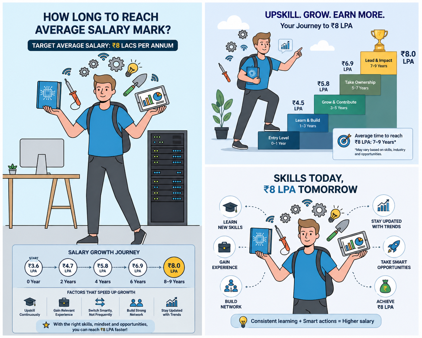 digital marketing internship work from home India college students 2026