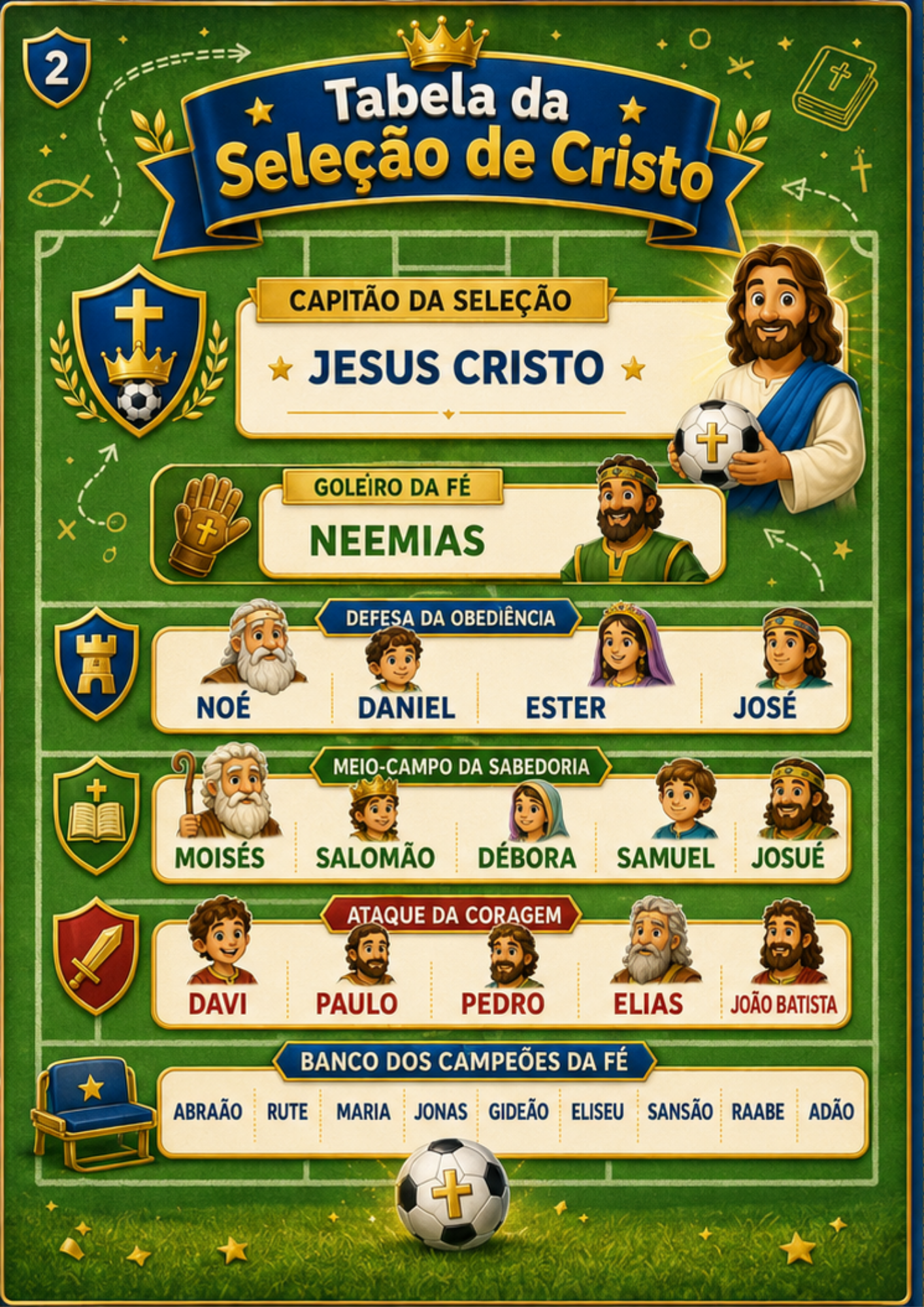 Página 3 do Álbum Bíblico A Seleção de Cristo