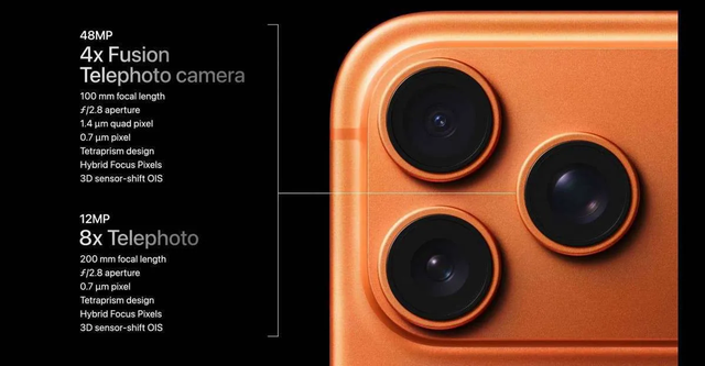 Advanced Pro Camera System