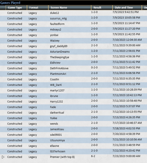 Cascade-Log072423