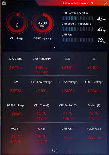 Cap-1