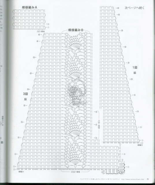 71