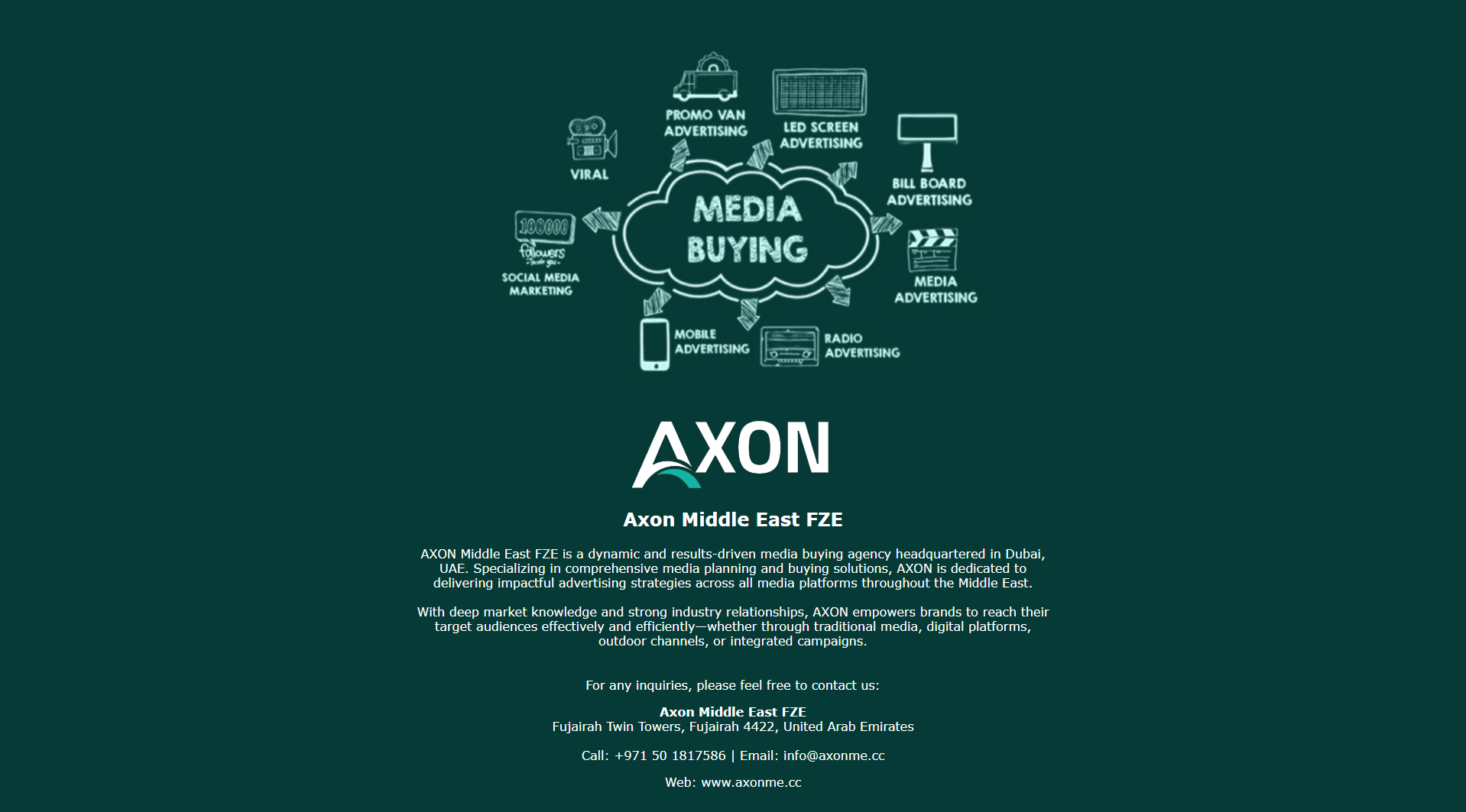 Stored capture of axonme.cc