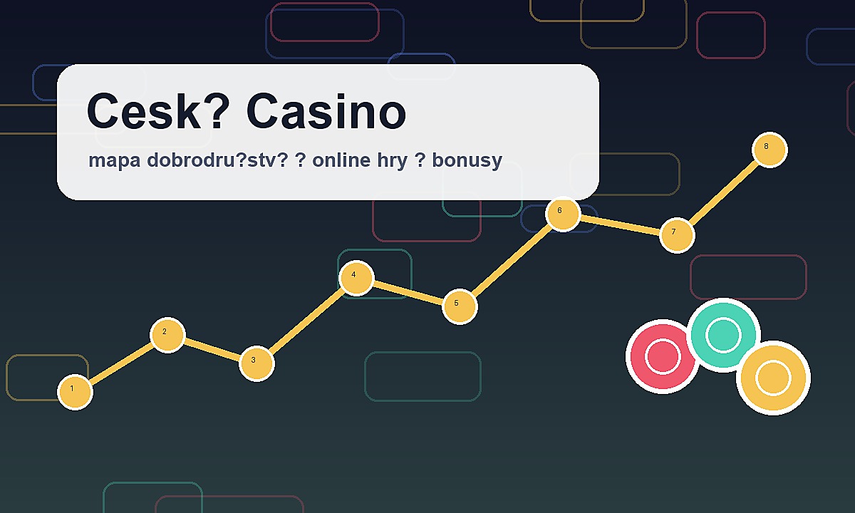 Ceskecasino