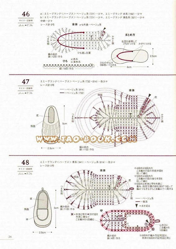 039