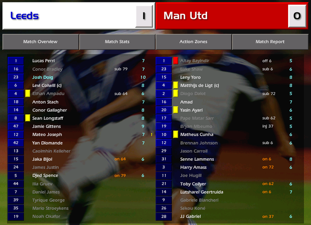 united2