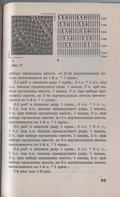 99