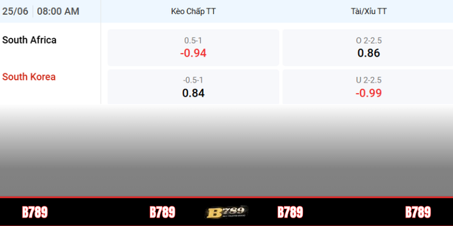 nam-phi-vs-han-quoc-keo