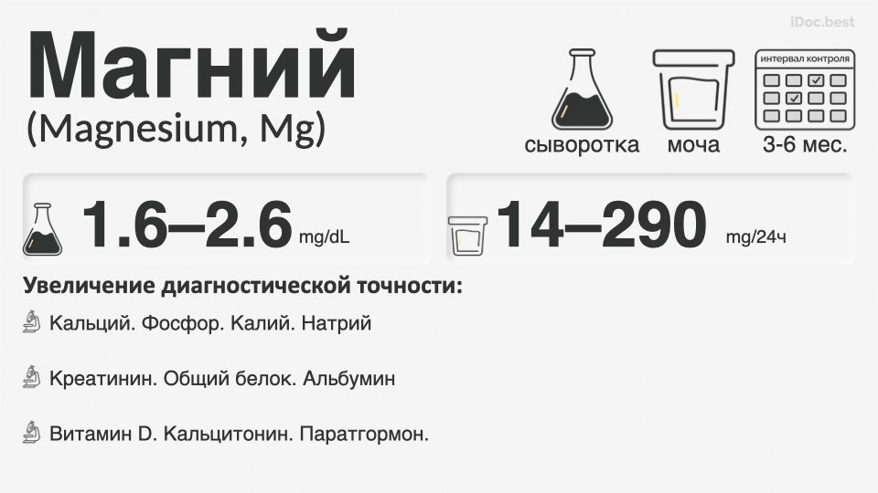 Магний