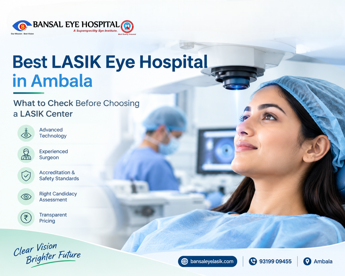 Best LASIK Eye Hospital in Ambala: What to Check Before Choosing a LASIK Center