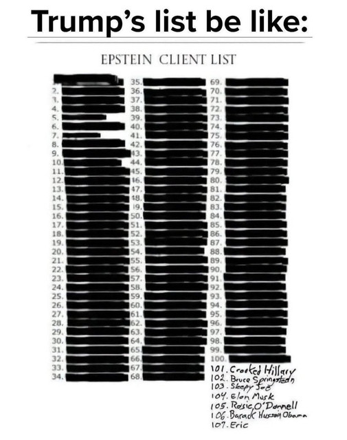The-List