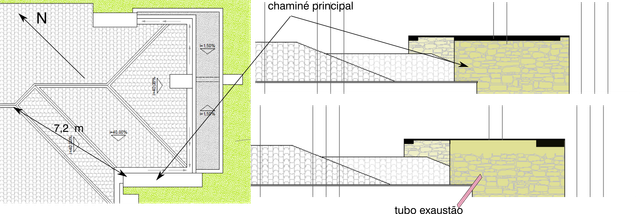chamines