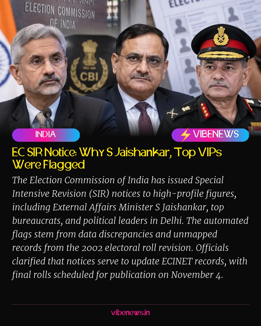EC SIR Notice: Why S Jaishankar, Top VIPs Were Flagged
