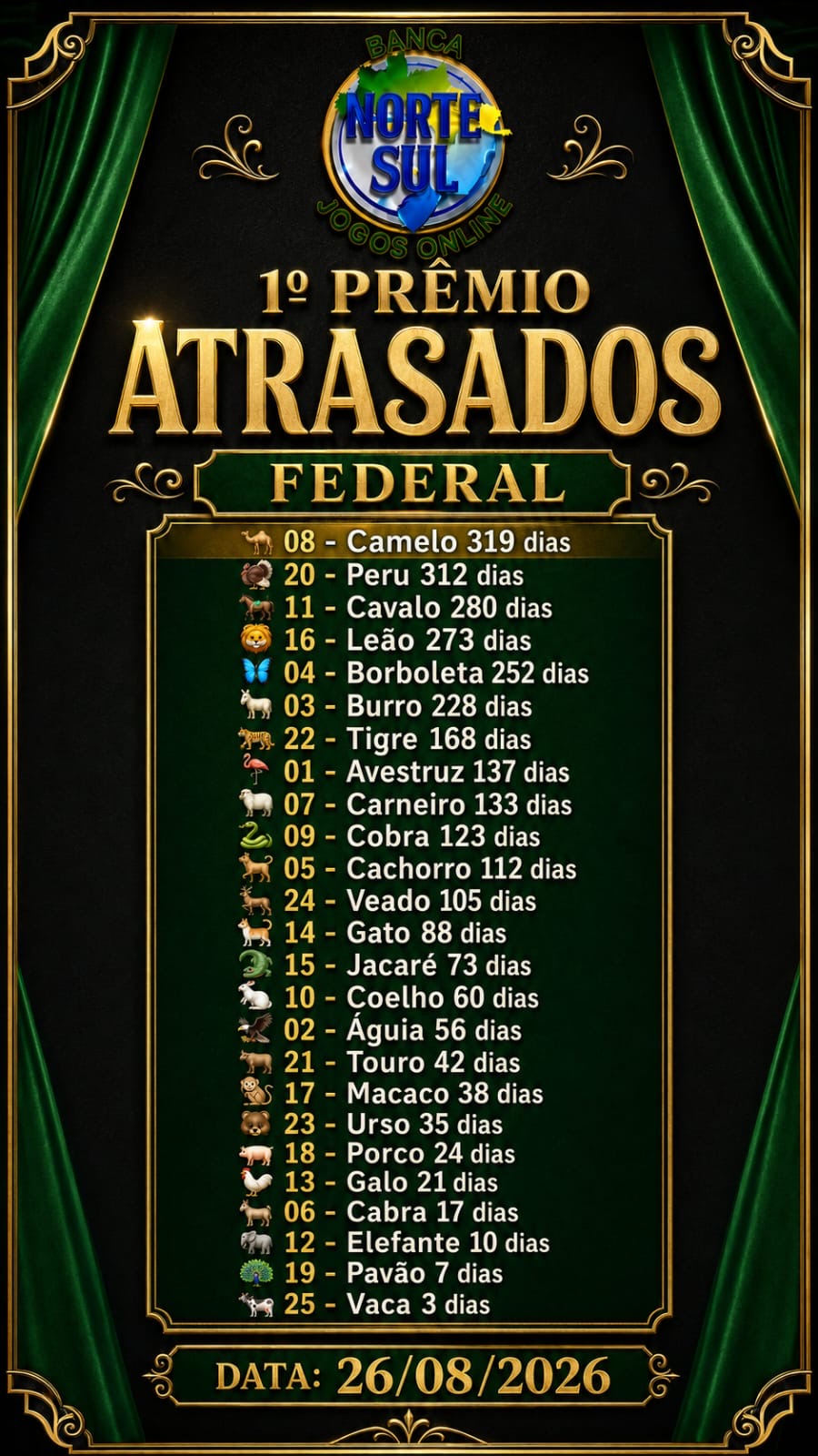 Atrasados do Dia
