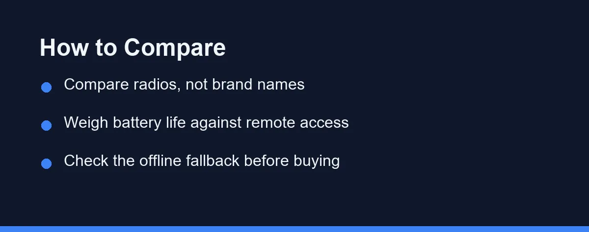 How to Compare