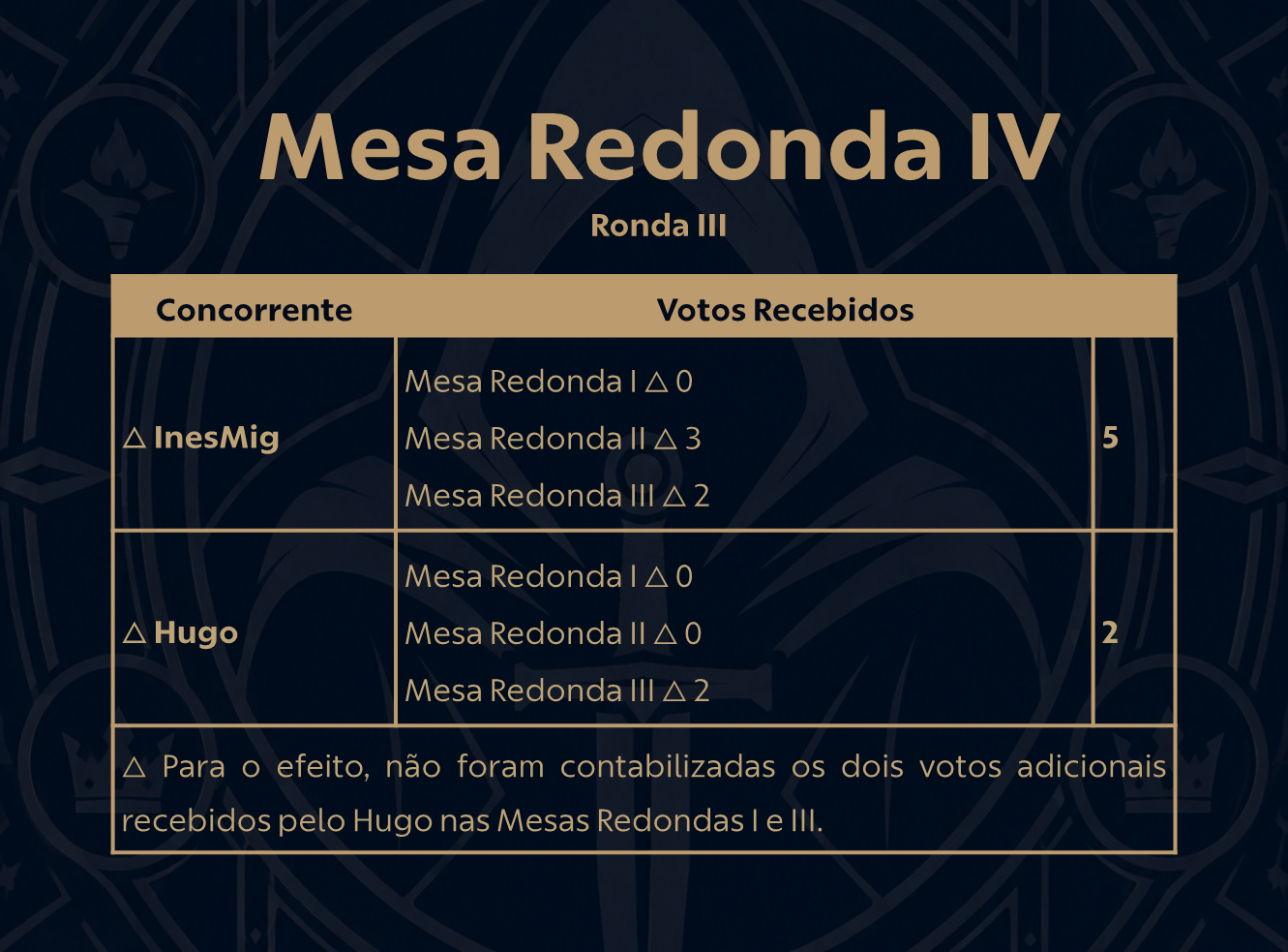 MESA-REDONDA-IV-III.png