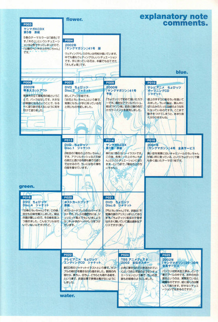85-notes-081