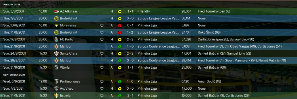 20-09-2031-Sporting